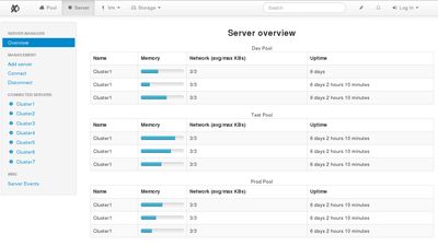 Server overview