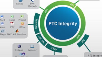 PTC Integrity screenshot 1