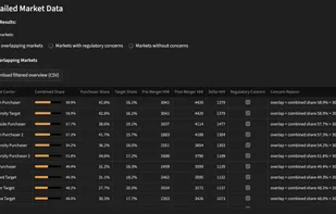 Market Mapper screenshot 2