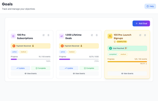 Set and track your goals and milestones