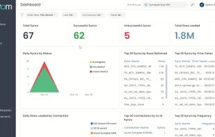 datom screenshot 1