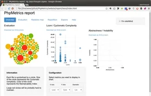 PhpMetrics screenshot 1