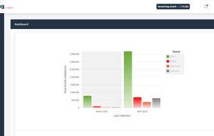 SMTPing screenshot 1