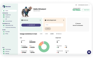 useBouncer screenshot 1