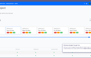 Effortlessly Navigate Through Time

With just a click, navigate through different weeks to gain a comprehensive understanding of your data's performance. Ready to dive in? 