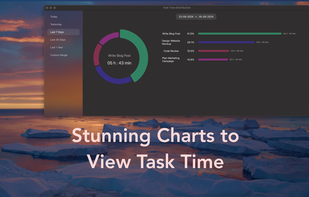 View Time in Stunning Charts