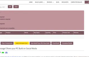 Setting budgets and use case
