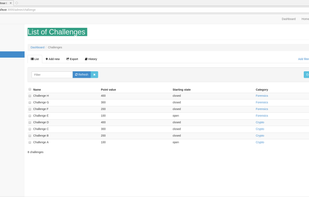 MITRE CTF Scoreboard screenshot 3