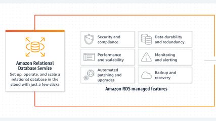 Amazon RDS screenshot 1