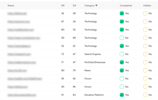 BacklinkBoard screenshot 1