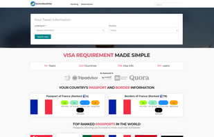 Do You Need Visa screenshot 1