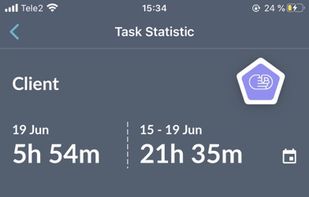 Time statistics