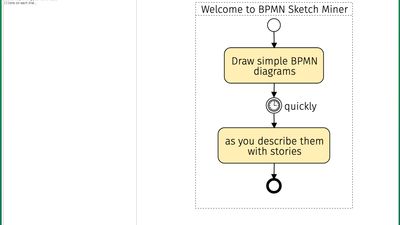 Sketching page. You write on the left side and you see the BPMN diagram updated as you type on the right.