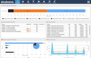 Skubana screenshot 1