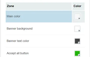 tarteaucitron.js screenshot 2