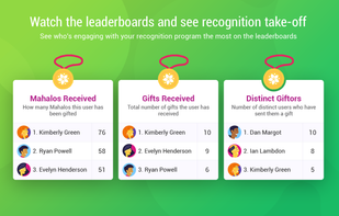 MahaloHR screenshot 3