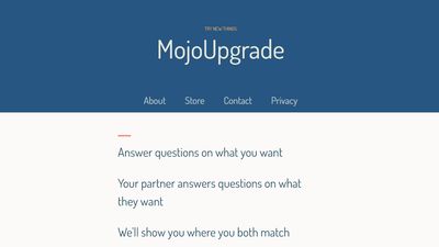 Carnal Calibration Alternatives and Similar Sites & Apps | AlternativeTo