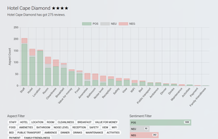 DeepOpinion Studio screenshot 1