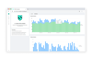 SHIELDAPP for LinkedIn screenshot 1