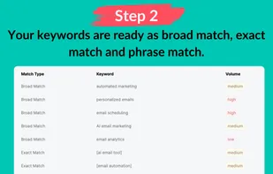 Free Keyword Generator screenshot 1