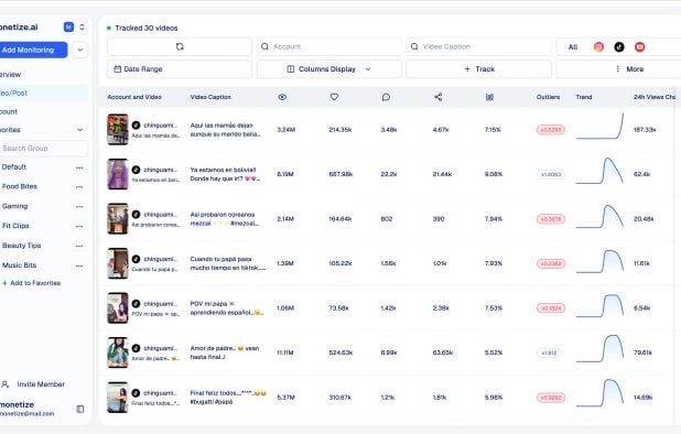 Monetize.ai screenshot 1