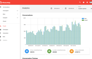 WhatsHelp screenshot 2