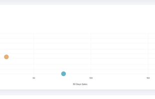 AiHello screenshot 1