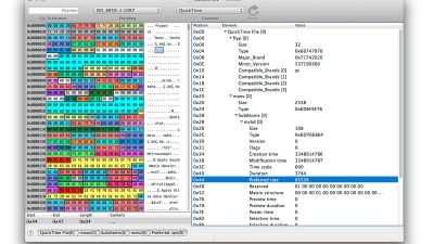 Synalyze It! - The fast and clever hex editor for macOS