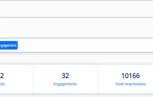 Engagement Analytics