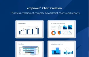 Simplify Chart Creation: empower® makes creating complex PowerPoint charts and reports easy, efficient, and consistent.