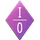 IOGraphica icon