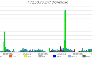 OphanimFlow screenshot 1