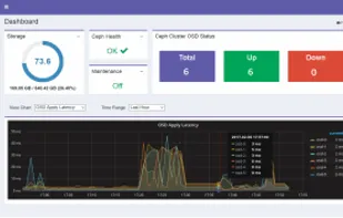 PetaSAN screenshot 1
