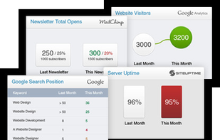 Web Control Room screenshot 1