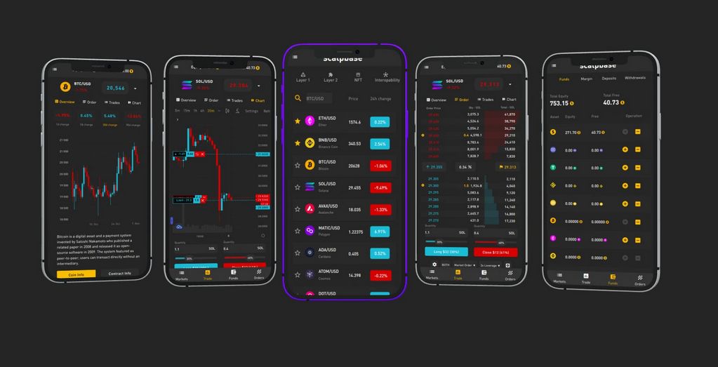 Zarnu Alternatives: 25+ Cryptocurrency Exchanges & Similar Apps ...