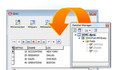 PostgreSQL Data Access Components Alternatives and Similar Software ...
