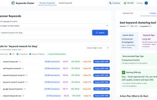 Keywords Cluster screenshot 1