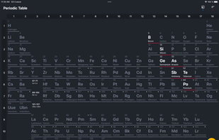 Periodic Table: Chemistry App screenshot 1