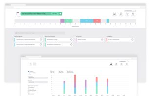 Dayswork features a timeline for viewing and manipulating a user’s recorded tracks, graphs effort on different projects and tasks over time, and creates beautiful and simple PDF invoices.