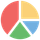 Pie Chart Maker.me icon
