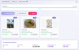 compression statistics