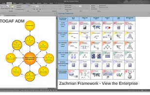 Enterprise Architecture Frameworks