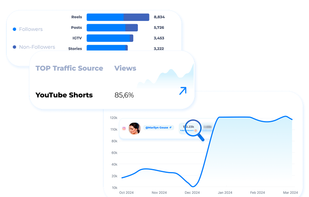 Crossnetics LLP screenshot 2