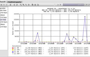 MIB Explorer screenshot 3