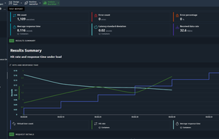 OctoPerf screenshot 1