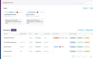 Check your tasks and categorize your workspace with Lexagle