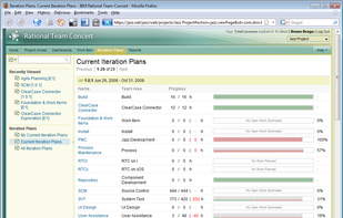Rational Team Concert screenshot 1