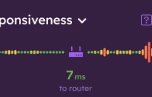 How quickly your network responds to requests