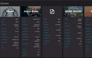 Jellystat screenshot 2