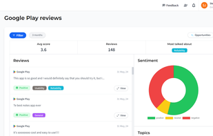 UserSoup screenshot 1